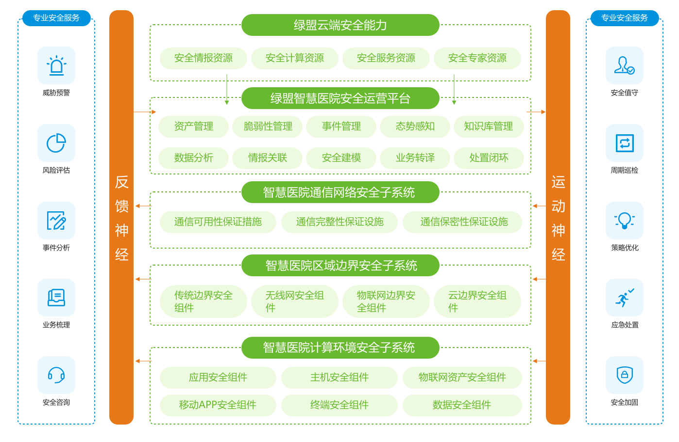 �����ϸ硤(�й�)���ֲ��ٷ���վ