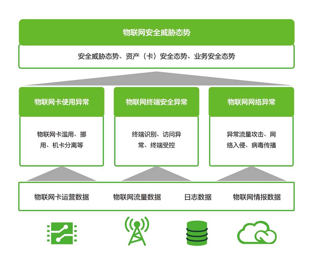 ¾ÅÓÎÀϸ硤(Öйú)¾ãÀÖ²¿¹Ù·½ÍøÕ¾