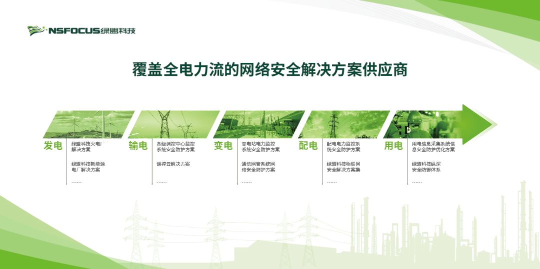 �����ϸ硤(�й�)���ֲ��ٷ���վ