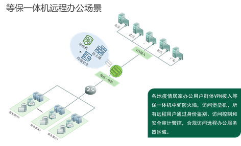 �����ϸ硤(�й�)���ֲ��ٷ���վ