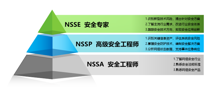 �����ϸ硤(�й�)���ֲ��ٷ���վ