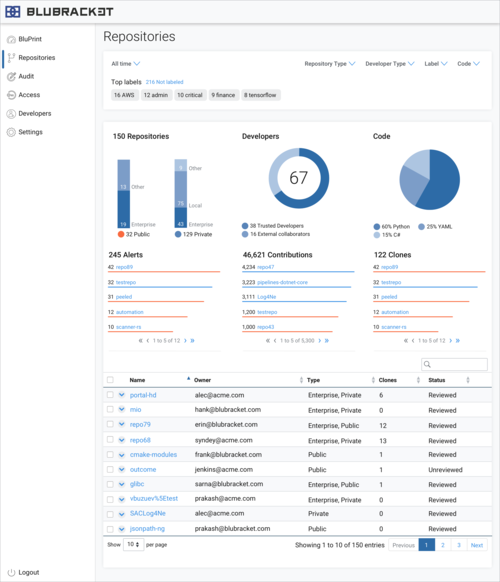 ¾ÅÓÎÀϸ硤(Öйú)¾ãÀÖ²¿¹Ù·½ÍøÕ¾