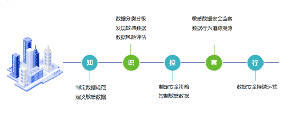 �����ϸ硤(�й�)���ֲ��ٷ���վ