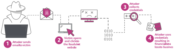 �����ϸ硤(�й�)���ֲ��ٷ���վ