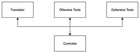 �����ϸ硤(�й�)���ֲ��ٷ���վ