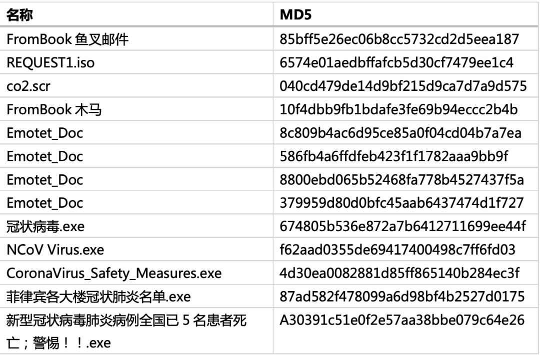 �����ϸ硤(�й�)���ֲ��ٷ���վ