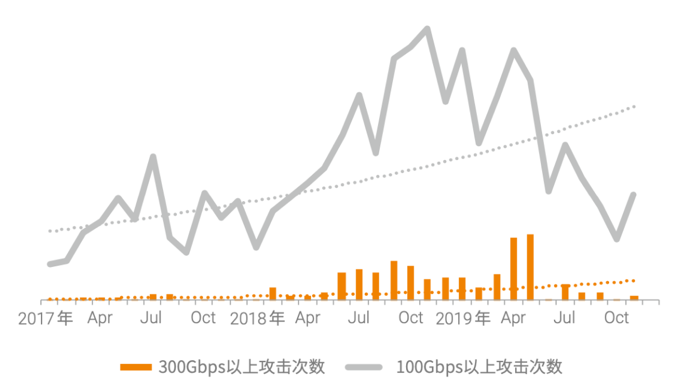 �����ϸ硤(�й�)���ֲ��ٷ���վ