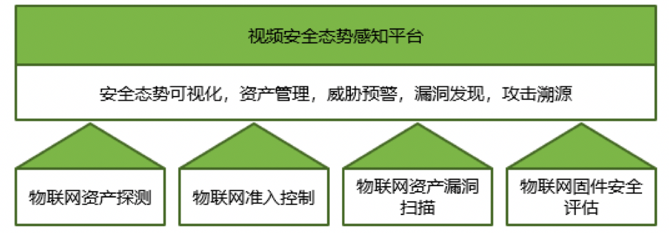 �����ϸ硤(�й�)���ֲ��ٷ���վ