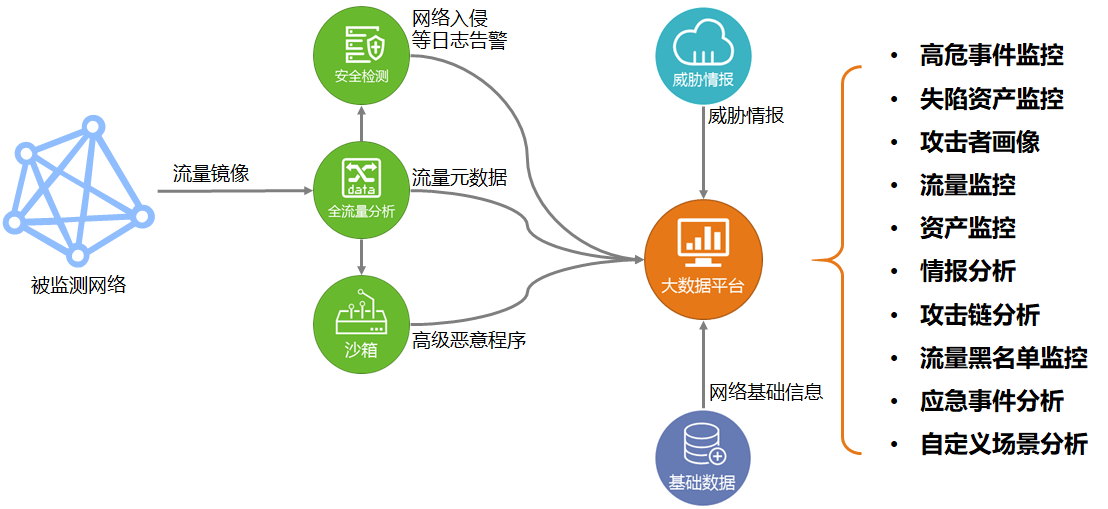 ¾ÅÓÎÀϸ硤(Öйú)¾ãÀÖ²¿¹Ù·½ÍøÕ¾