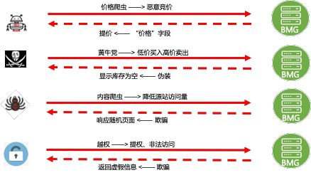 ¾ÅÓÎÀϸ硤(Öйú)¾ãÀÖ²¿¹Ù·½ÍøÕ¾