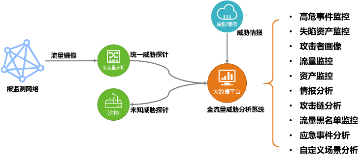 �����ϸ硤(�й�)���ֲ��ٷ���վ