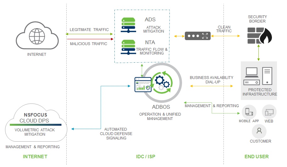 ¾ÅÓÎÀϸ硤(Öйú)¾ãÀÖ²¿¹Ù·½ÍøÕ¾