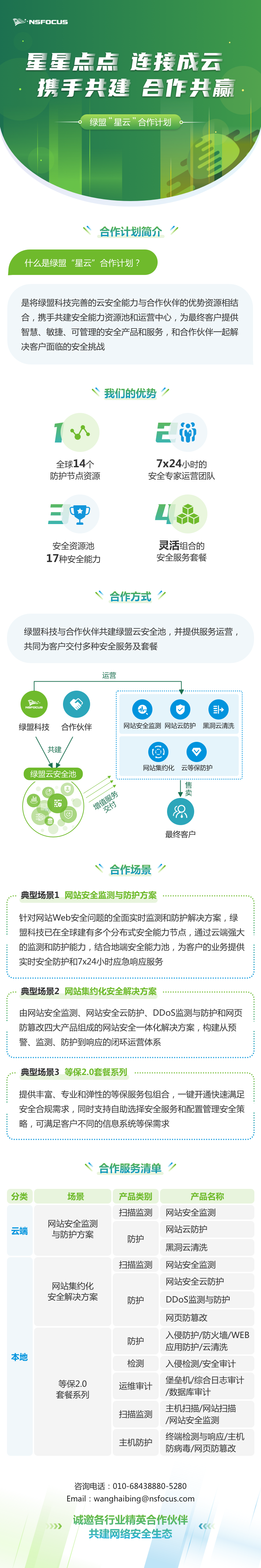 �����ϸ硤(�й�)���ֲ��ٷ���վ