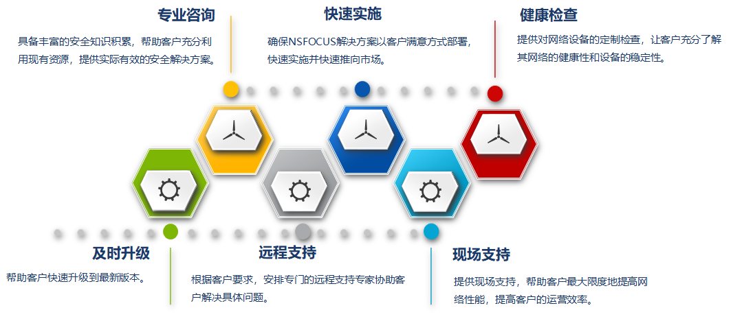 �����ϸ硤(�й�)���ֲ��ٷ���վ