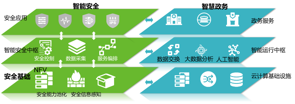 ¾ÅÓÎÀϸ硤(Öйú)¾ãÀÖ²¿¹Ù·½ÍøÕ¾