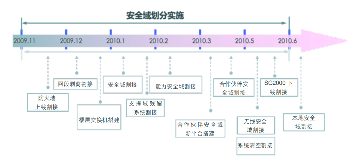 ¾ÅÓÎÀϸ硤(Öйú)¾ãÀÖ²¿¹Ù·½ÍøÕ¾