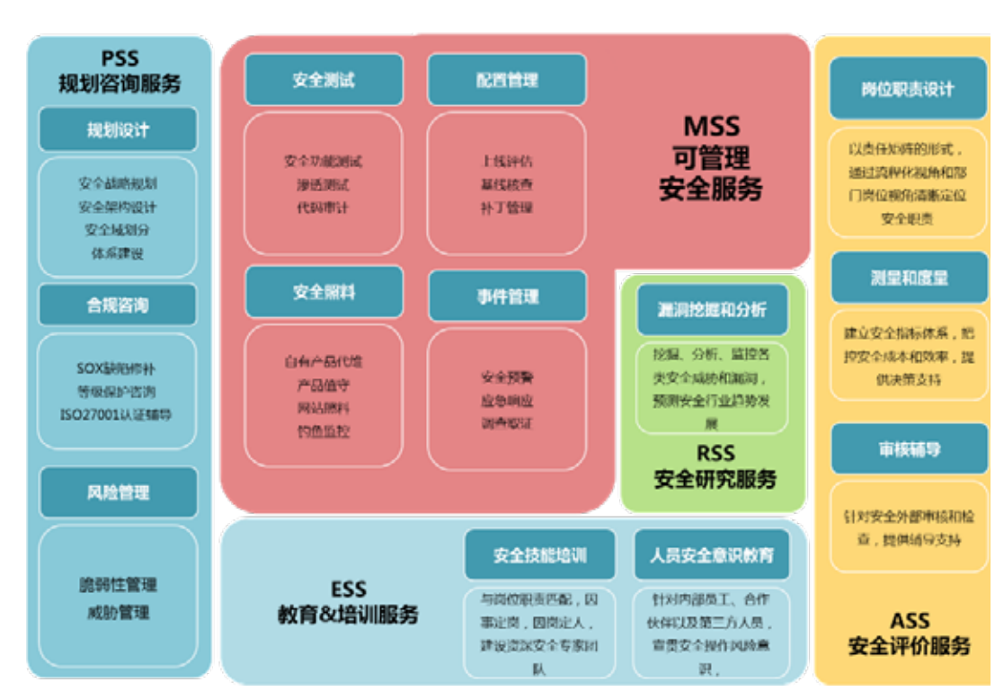 ¾ÅÓÎÀϸ硤(Öйú)¾ãÀÖ²¿¹Ù·½ÍøÕ¾