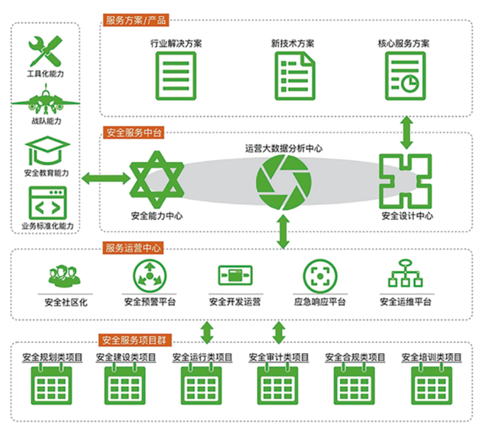 ¾ÅÓÎÀϸ硤(Öйú)¾ãÀÖ²¿¹Ù·½ÍøÕ¾