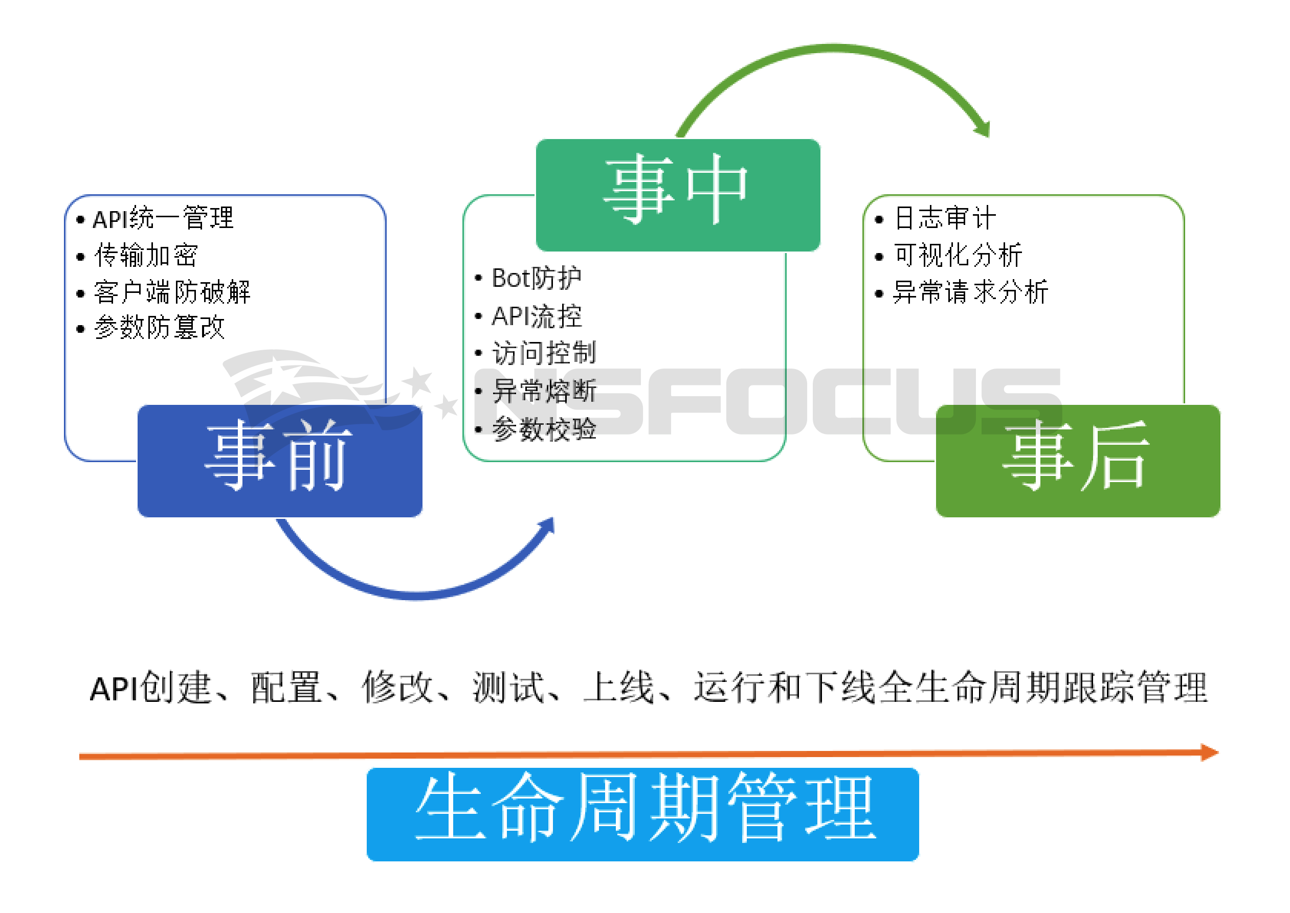 �����ϸ硤(�й�)���ֲ��ٷ���վ