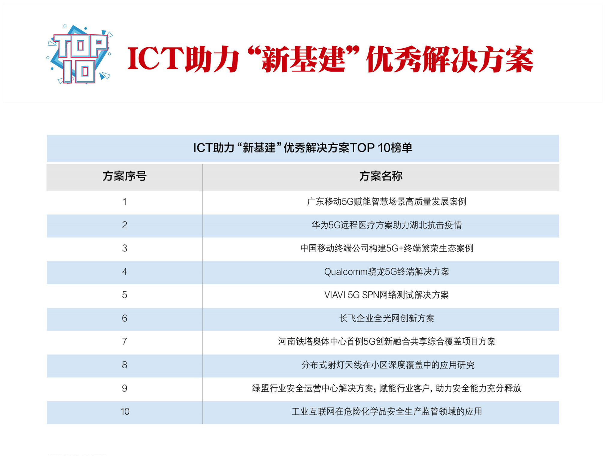 ¾ÅÓÎÀϸ硤(Öйú)¾ãÀÖ²¿¹Ù·½ÍøÕ¾