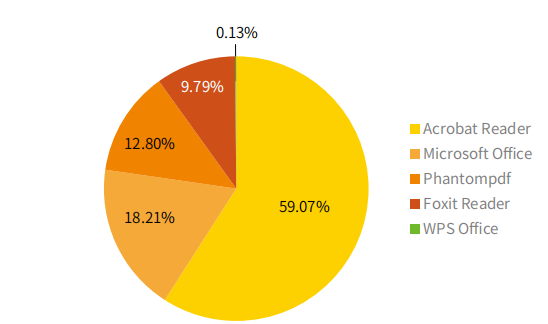 �����ϸ硤(�й�)���ֲ��ٷ���վ