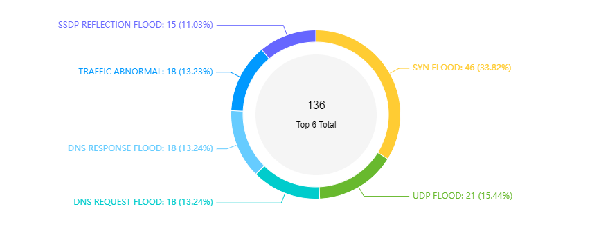 ¾ÅÓÎÀϸ硤(Öйú)¾ãÀÖ²¿¹Ù·½ÍøÕ¾