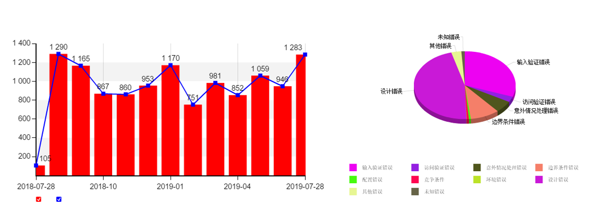 ¾ÅÓÎÀϸ硤(Öйú)¾ãÀÖ²¿¹Ù·½ÍøÕ¾
