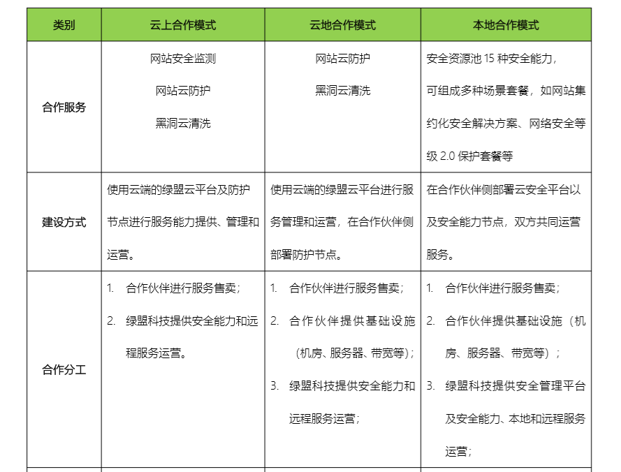 ¾ÅÓÎÀϸ硤(Öйú)¾ãÀÖ²¿¹Ù·½ÍøÕ¾