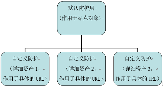 ¾ÅÓÎÀϸ硤(Öйú)¾ãÀÖ²¿¹Ù·½ÍøÕ¾