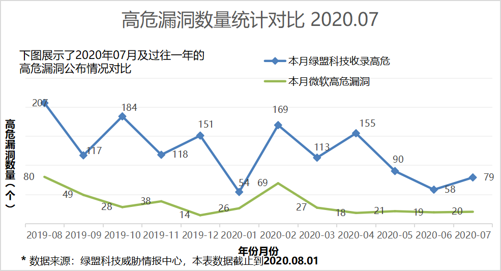 ¾ÅÓÎÀϸ硤(Öйú)¾ãÀÖ²¿¹Ù·½ÍøÕ¾