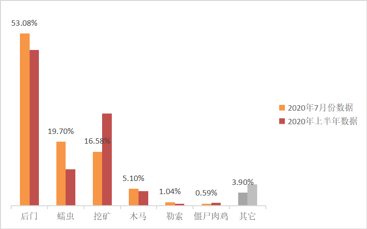 ¾ÅÓÎÀϸ硤(Öйú)¾ãÀÖ²¿¹Ù·½ÍøÕ¾