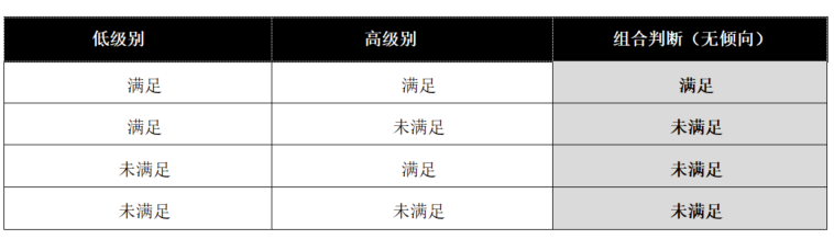 ¾ÅÓÎÀϸ硤(Öйú)¾ãÀÖ²¿¹Ù·½ÍøÕ¾