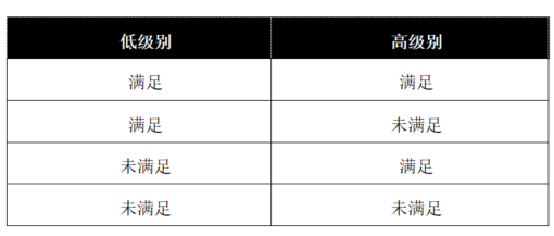 ¾ÅÓÎÀϸ硤(Öйú)¾ãÀÖ²¿¹Ù·½ÍøÕ¾