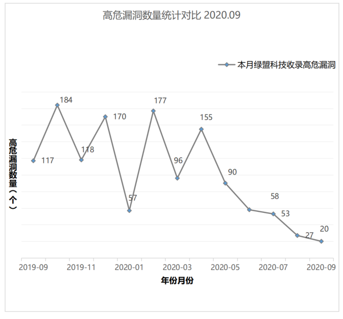 �����ϸ硤(�й�)���ֲ��ٷ���վ