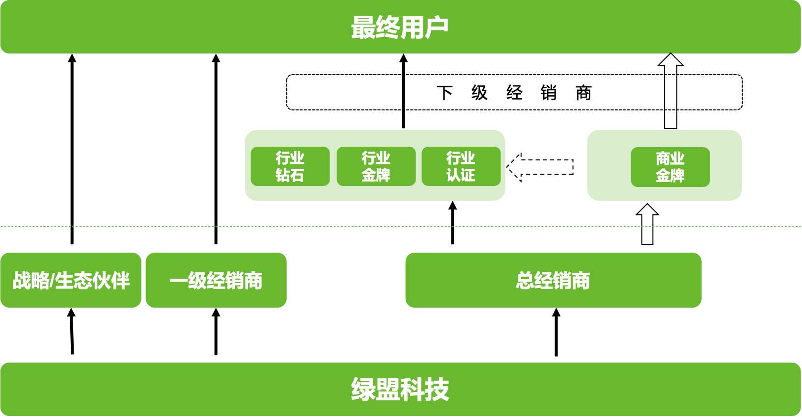 �����ϸ硤(�й�)���ֲ��ٷ���վ