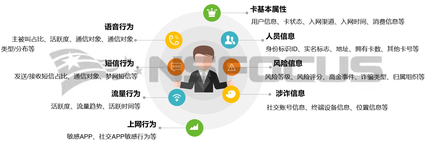 ¾ÅÓÎÀϸ硤(Öйú)¾ãÀÖ²¿¹Ù·½ÍøÕ¾