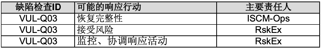 �����ϸ硤(�й�)���ֲ��ٷ���վ