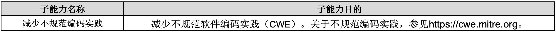 �����ϸ硤(�й�)���ֲ��ٷ���վ