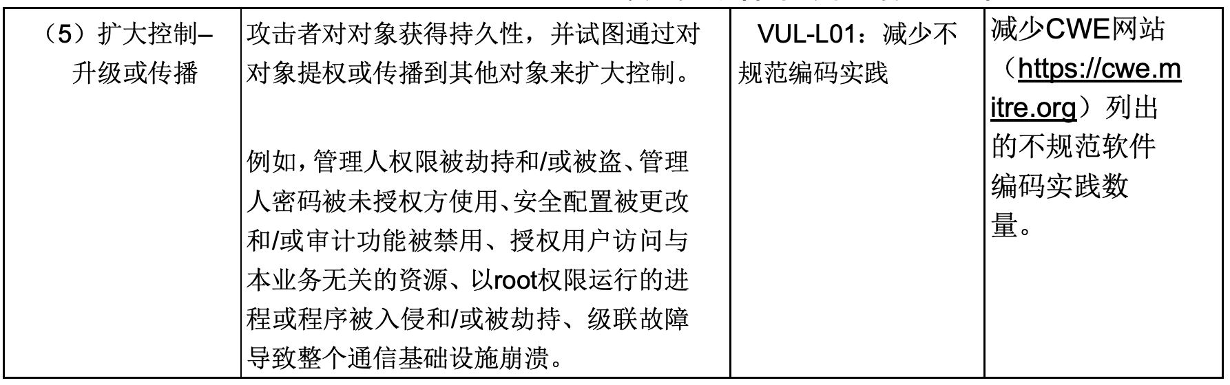 �����ϸ硤(�й�)���ֲ��ٷ���վ