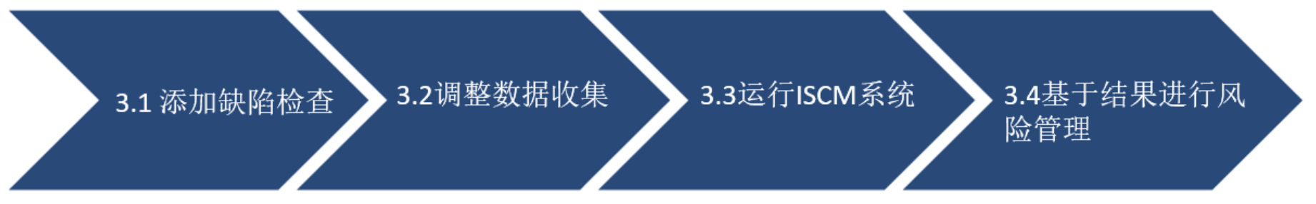 �����ϸ硤(�й�)���ֲ��ٷ���վ