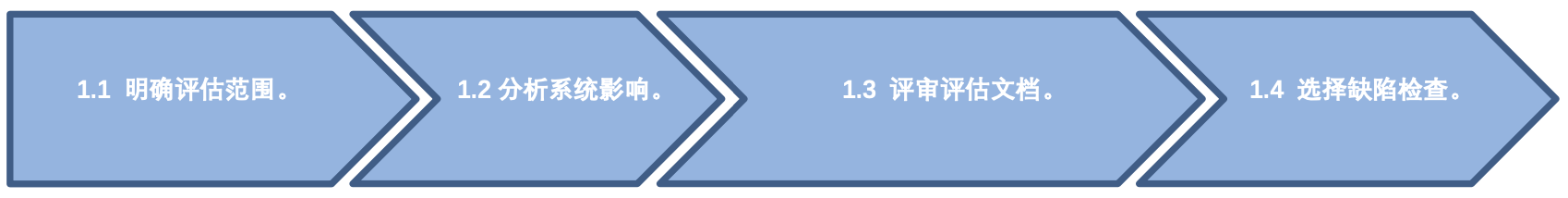 �����ϸ硤(�й�)���ֲ��ٷ���վ