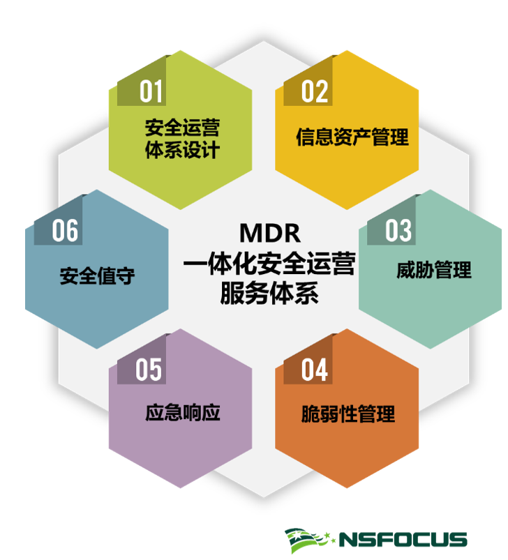 �����ϸ硤(�й�)���ֲ��ٷ���վ