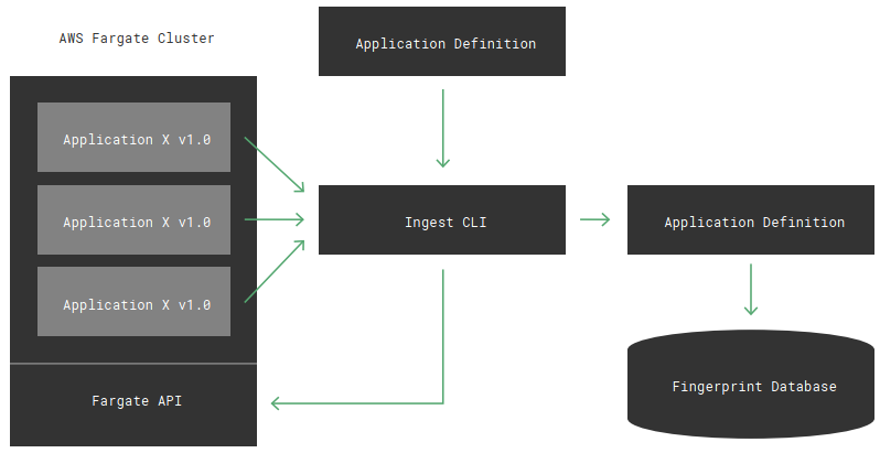 �����ϸ硤(�й�)���ֲ��ٷ���վ