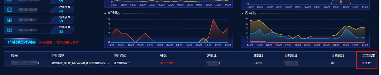 �����ϸ硤(�й�)���ֲ��ٷ���վ