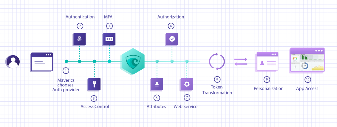 �����ϸ硤(�й�)���ֲ��ٷ���վ