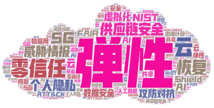 �����ϸ硤(�й�)���ֲ��ٷ���վ