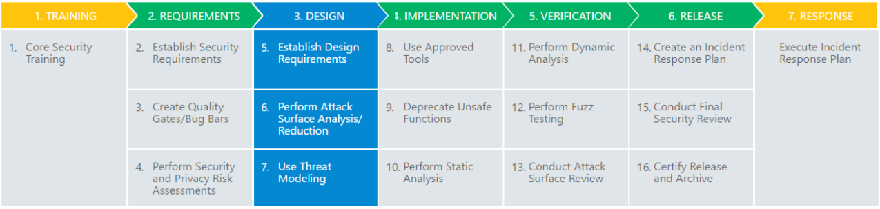�����ϸ硤(�й�)���ֲ��ٷ���վ