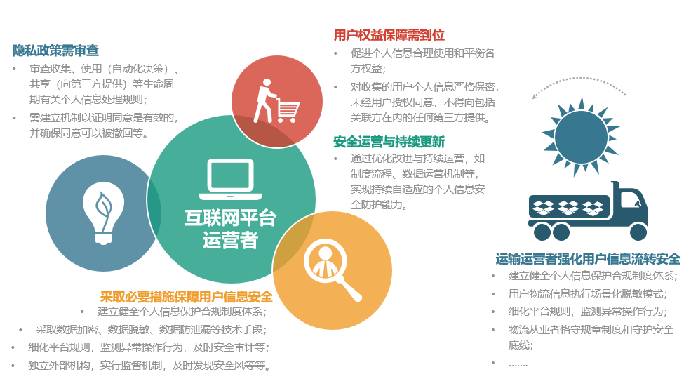 �����ϸ硤(�й�)���ֲ��ٷ���վ