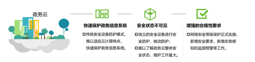 �����ϸ硤(�й�)���ֲ��ٷ���վ