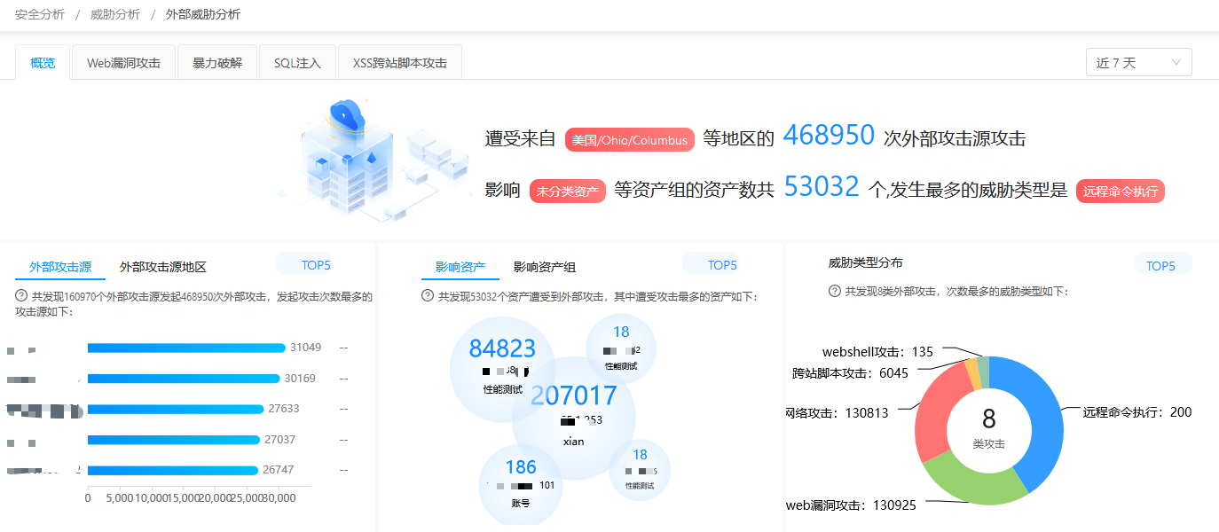 �����ϸ硤(�й�)���ֲ��ٷ���վ